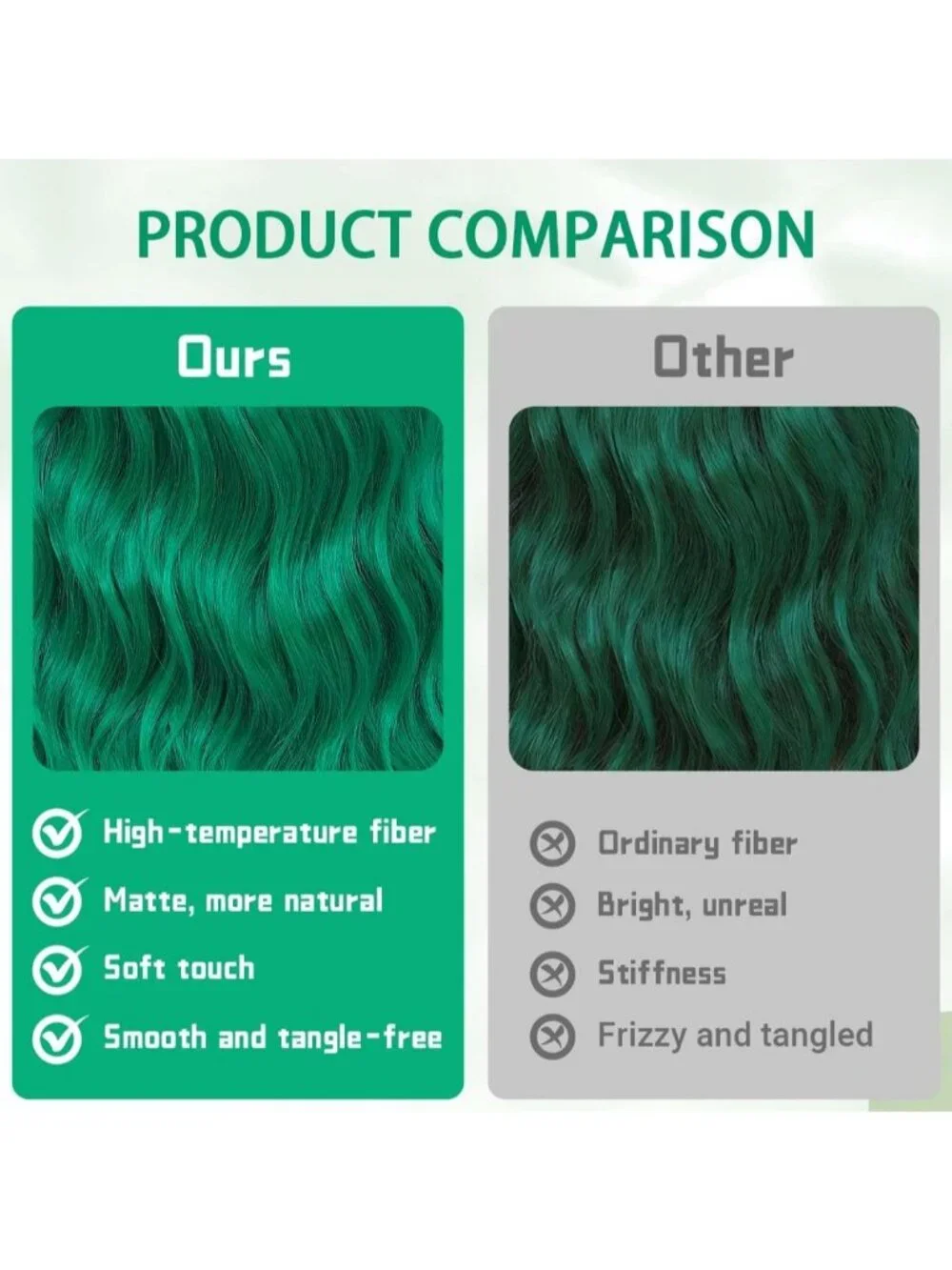 Women's Green 14 Inch Short Shoulder Length Synthetic Bangs Wavy Bob Wig